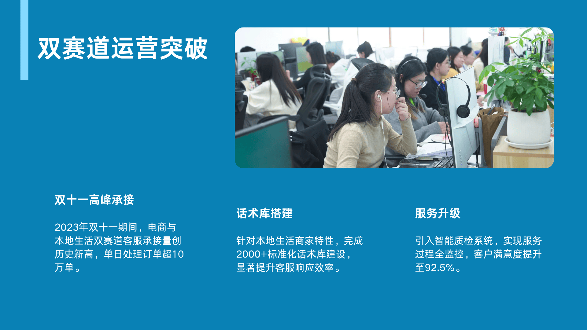 及时雨客服项目图四